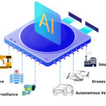 Edge AI
